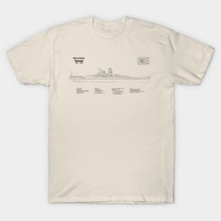 Yamato Battleship of the Imperial Japanese Navy - SDpng T-Shirt